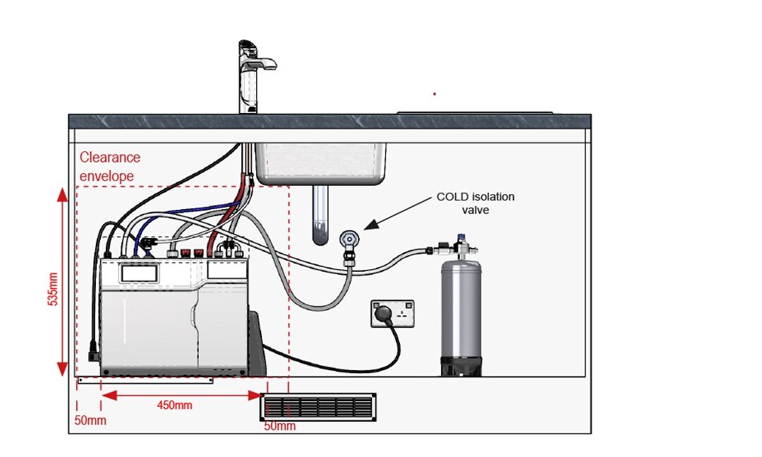 Zip HydroTap G3 Troubleshooting